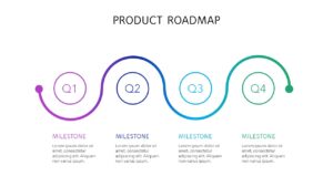 roadmap-colorful-timeline-product roadmap